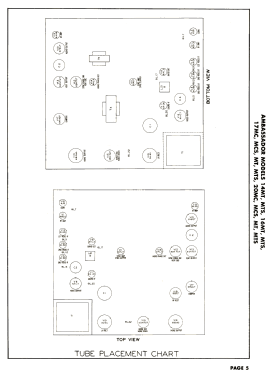 Ambassador 14MT; Ambassador Allied (ID = 3069615) Television