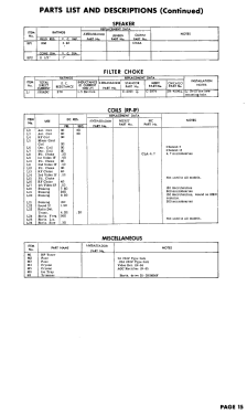 Ambassador 16MT; Ambassador Allied (ID = 3029886) Television