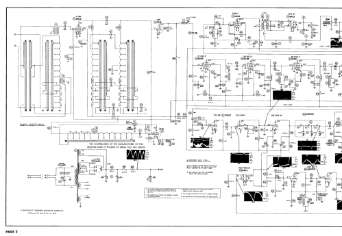 Ambassador 20MC; Ambassador Allied (ID = 3069929) Television