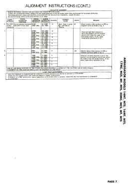 Ambassador 20MC; Ambassador Allied (ID = 3069932) Television