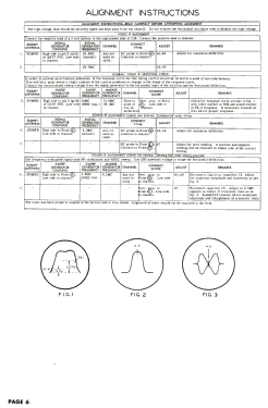 Ambassador 20PC; Ambassador Allied (ID = 3086447) Television