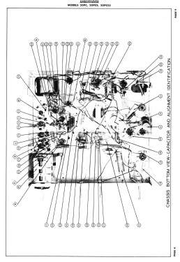 Ambassador 20PC; Ambassador Allied (ID = 3086451) Television