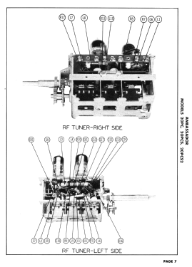 Ambassador 20PC; Ambassador Allied (ID = 3086453) Television