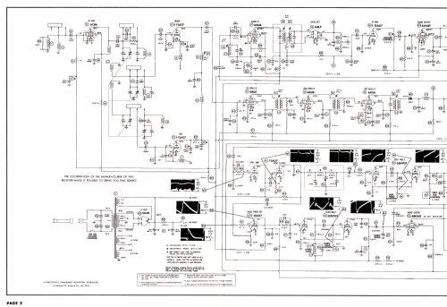 Ambassador 20PCS2; Ambassador Allied (ID = 3086475) Television