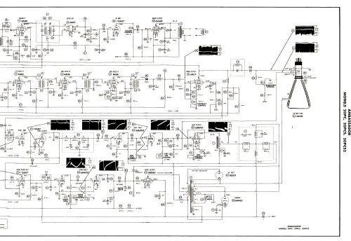 Ambassador 20PCS2; Ambassador Allied (ID = 3086476) Television