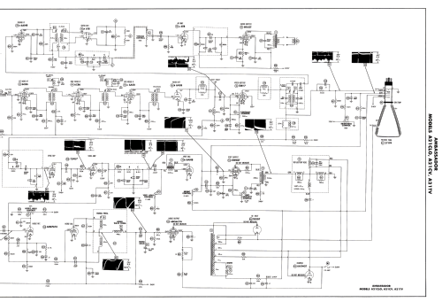 Ambassador A21CLO; Ambassador Allied (ID = 2660182) Television