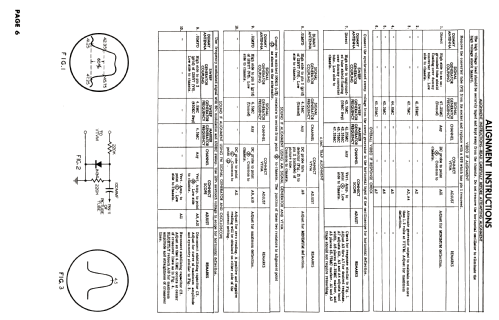 Ambassador A21CLO; Ambassador Allied (ID = 2660183) Television