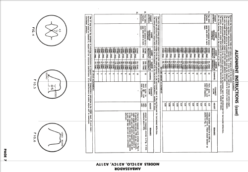 Ambassador A21CLO; Ambassador Allied (ID = 2660184) Television