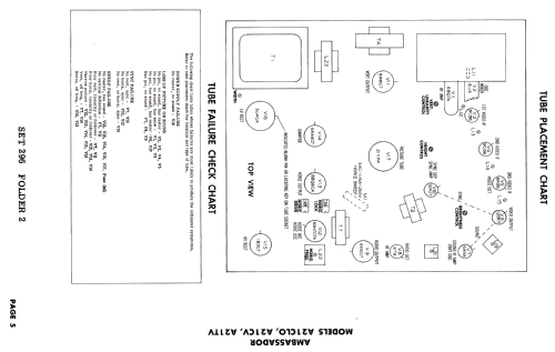 Ambassador A21CLO; Ambassador Allied (ID = 2660186) Television