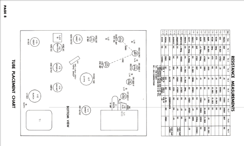 Ambassador A21CLO; Ambassador Allied (ID = 2660187) Television