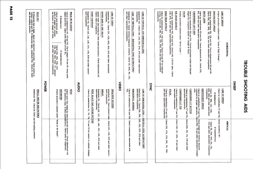 Ambassador A21CLO; Ambassador Allied (ID = 2660188) Television