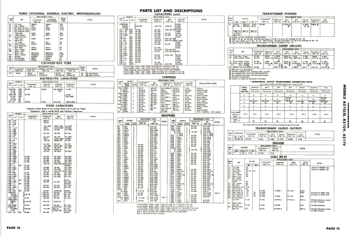 Ambassador A21CLO; Ambassador Allied (ID = 2660198) Television