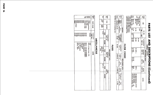 Ambassador A21CLO; Ambassador Allied (ID = 2660199) Television