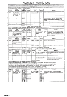 Ambassador C1720; Ambassador Allied (ID = 3077682) Television