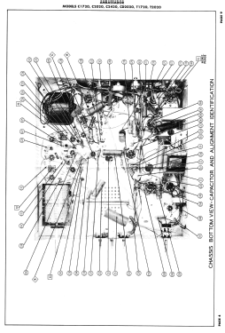 Ambassador C1720; Ambassador Allied (ID = 3077688) Television