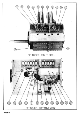 Ambassador C1720; Ambassador Allied (ID = 3077689) Television