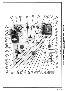 Ambassador C1720; Ambassador Allied (ID = 3077690) Television