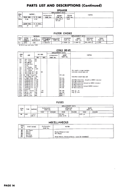 Ambassador C1720; Ambassador Allied (ID = 3077694) Television