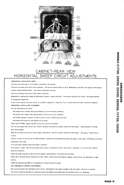 Ambassador CD2020; Ambassador Allied (ID = 3077732) Television