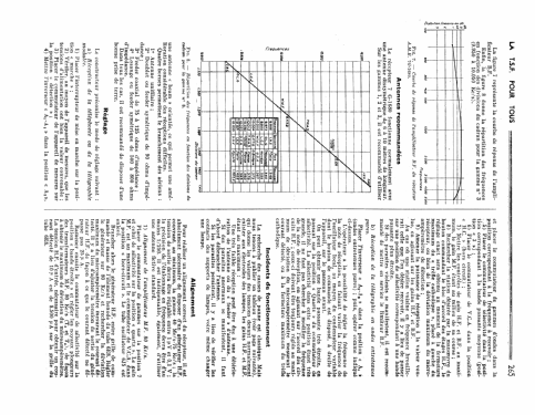 Récepteur de trafic 7G 1680; AME A.M.E., Ateliers (ID = 2088243) Commercial Re