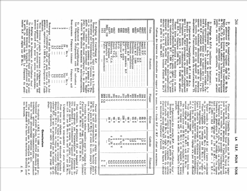 Récepteur de trafic 7G 1680; AME A.M.E., Ateliers (ID = 2088244) Commercial Re