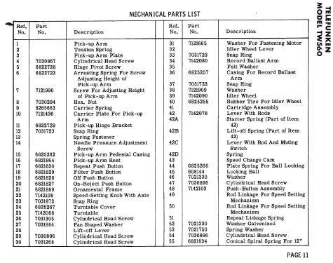 Telefunken TW560; American Elite, Inc. (ID = 2440160) R-Player