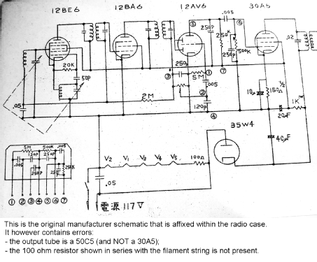 5 Tube Super ; American General (ID = 2881869) Radio