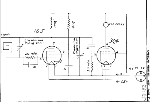 Radio Hat 7400; American Merri-Lei (ID = 690549) Radio