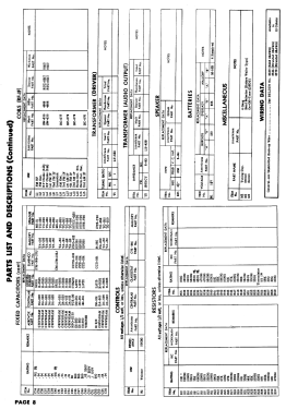 AM FM FM-10; Americana Industries (ID = 2952215) Radio