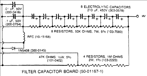 AL-1200 ; Ameritron; (ID = 889391) RF-Ampl.