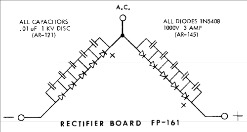 AL-80A; Ameritron; (ID = 1424039) RF-Ampl.