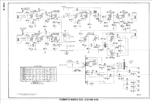 A122; Ampex; San Carlos, (ID = 2491323) R-Player