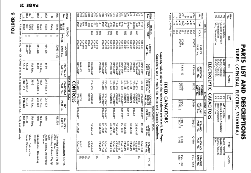 A122; Ampex; San Carlos, (ID = 2491345) Enrég.-R