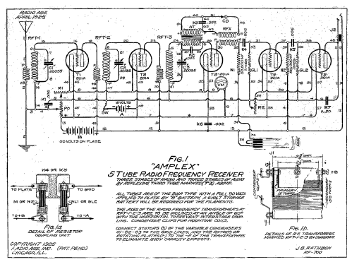 Amplex Cockaday Four Circuit Tuner ; Amplex Instrument (ID = 3046619) Kit