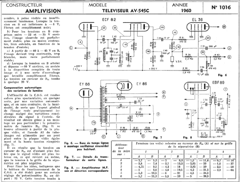 AV545C; Amplivision; (ID = 287890) Television