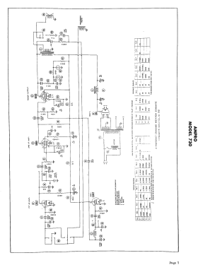 730 ; Ampro Corp.; Chicago (ID = 3032462) R-Player