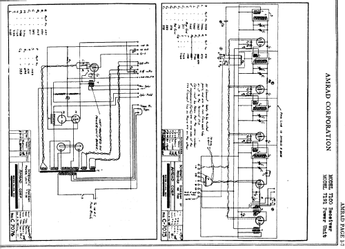 Receiver 7100; Amrad Corporation; (ID = 690815) Radio