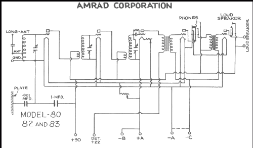 83 ; Amrad Corporation; (ID = 216130) Radio