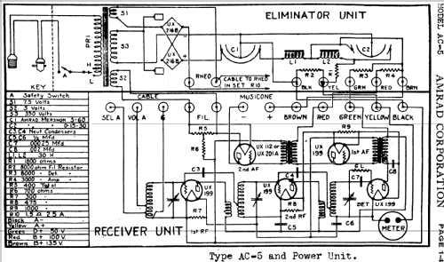 AC5 ; Amrad Corporation; (ID = 1607837) Radio