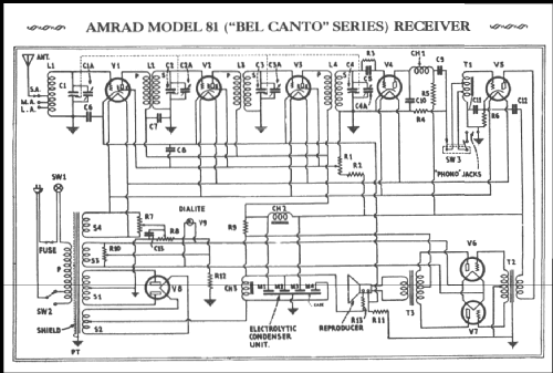 Duet 81; Amrad Corporation; (ID = 841585) Radio