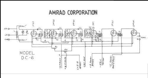 Warwick DC6; Amrad Corporation; (ID = 216109) Radio