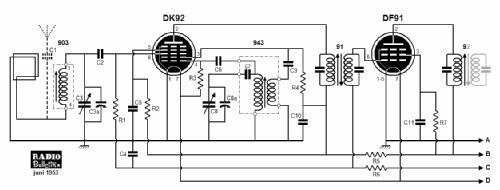 Batterijontvanger Zephyr ; Amroh NV Radio (ID = 1696803) Radio