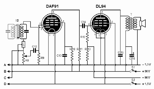 Batterijontvanger Zephyr ; Amroh NV Radio (ID = 1696804) Radio