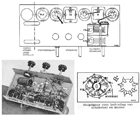 Batterijsuper 'Pinkster-drie' ; Amroh NV Radio (ID = 1535007) Radio