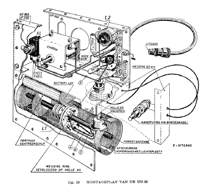 Ferrietantenne Versterker UN-55; Amroh NV Radio (ID = 490107) Bausatz