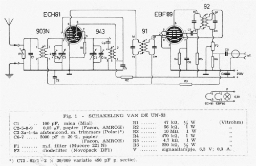 Gevoelige MG afstemmer UN-53; Amroh NV Radio (ID = 1705389) Radio