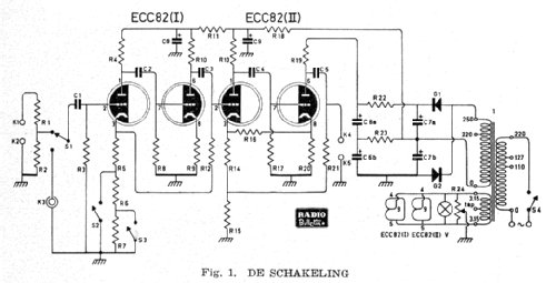 Meetversterker UN-32; Amroh NV Radio (ID = 400494) Kit