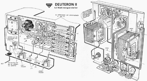 Mengversterker Deuteron II ; Amroh NV Radio (ID = 1704240) Kit