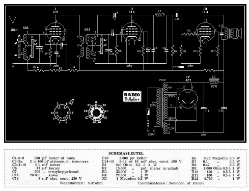 MK DRIE ; Amroh NV Radio (ID = 2038754) Radio