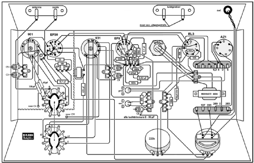 MK Fortomax ; Amroh NV Radio (ID = 1358089) Radio